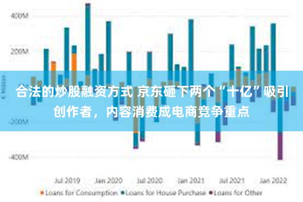 合法的炒股融资方式 京东砸下两个“十亿”吸引创作者，内容消费成电商竞争重点