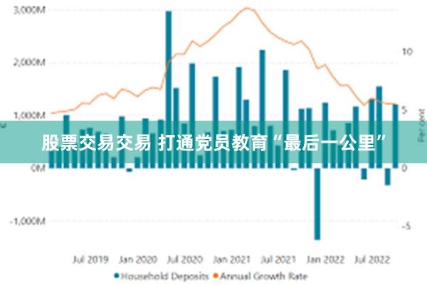 股票交易交易 打通党员教育“最后一公里”